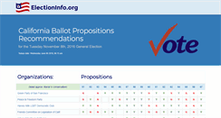Desktop Screenshot of electioninfo.org