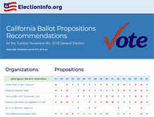 Tablet Screenshot of electioninfo.org